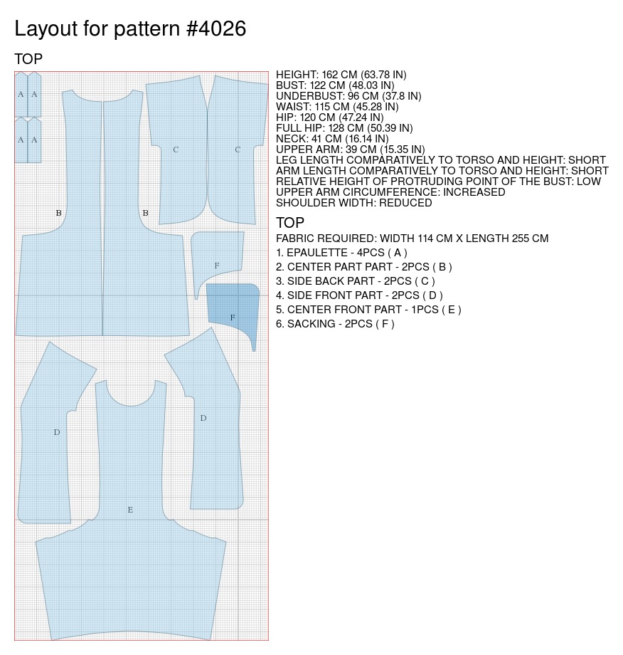 Dress Sewing Pattern 4026. Madetomeasure sewing pattern from