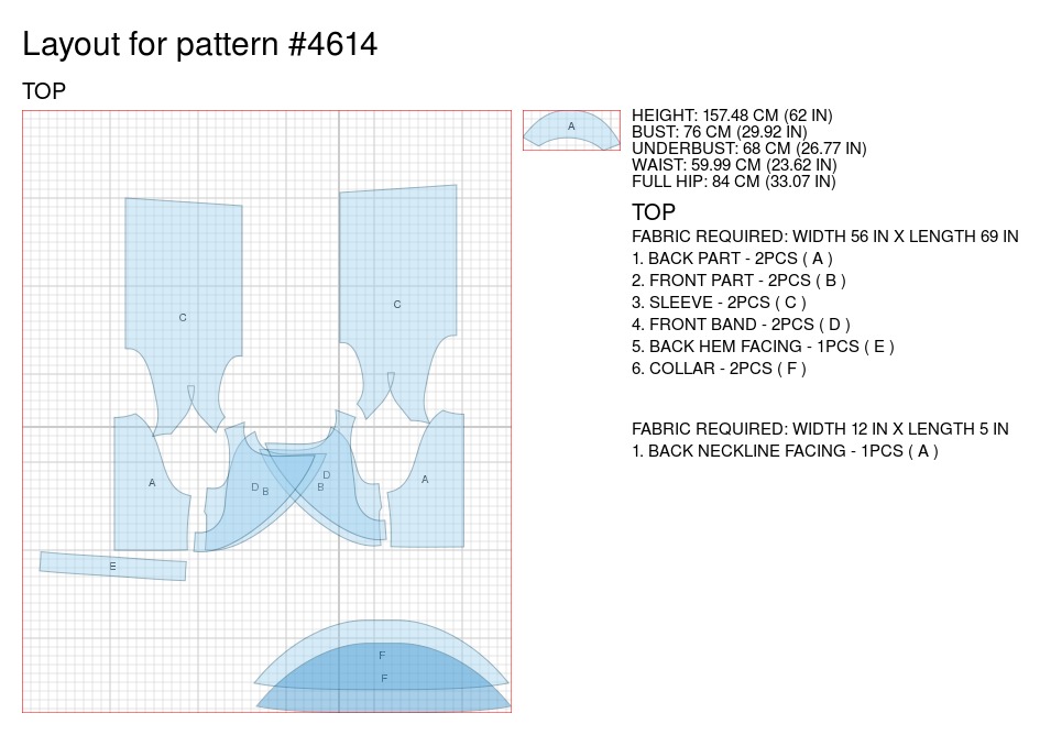 Shrug Sewing Pattern 4614. Madetomeasure sewing pattern from